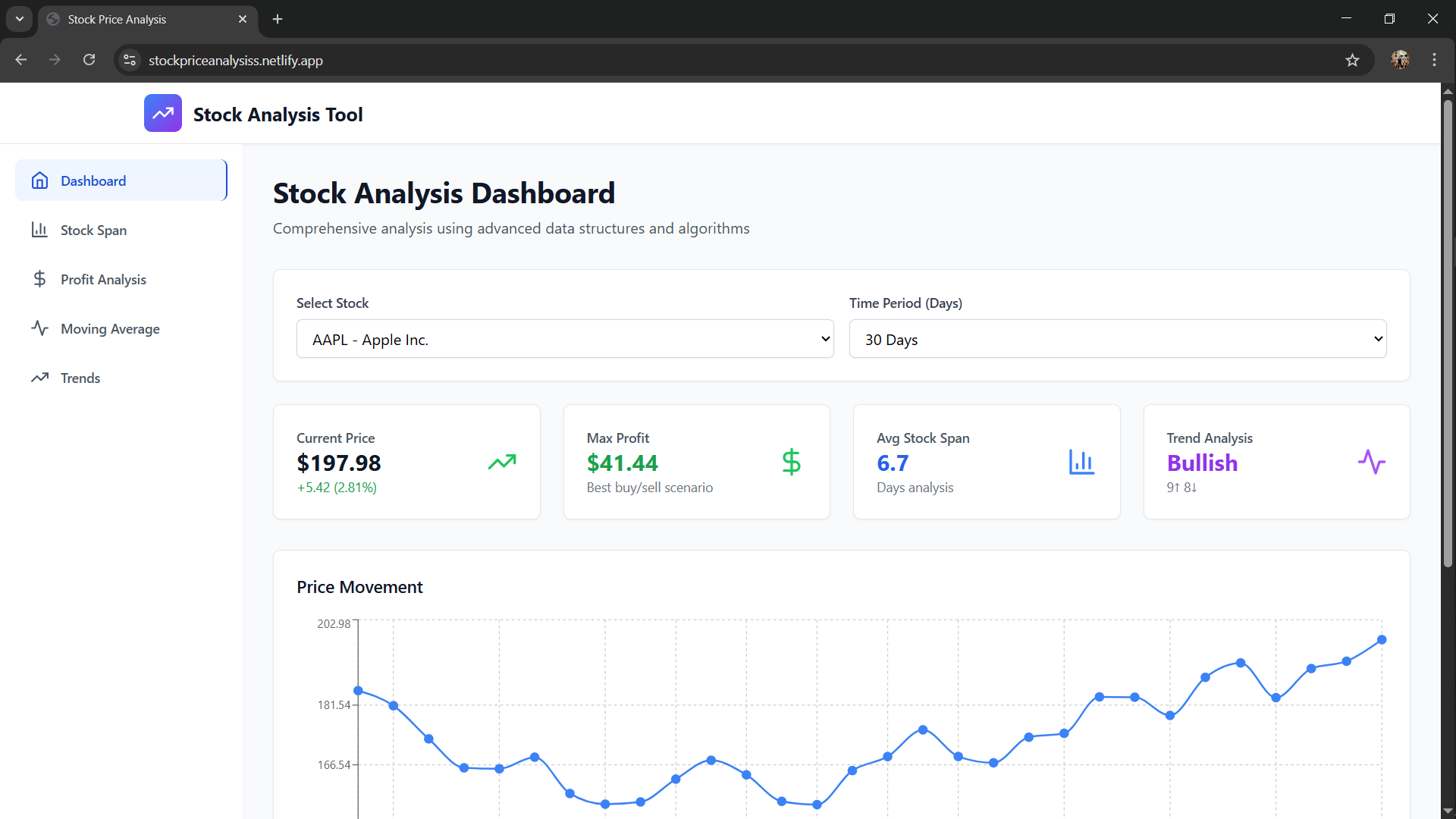 Stock Price Analysis Tool