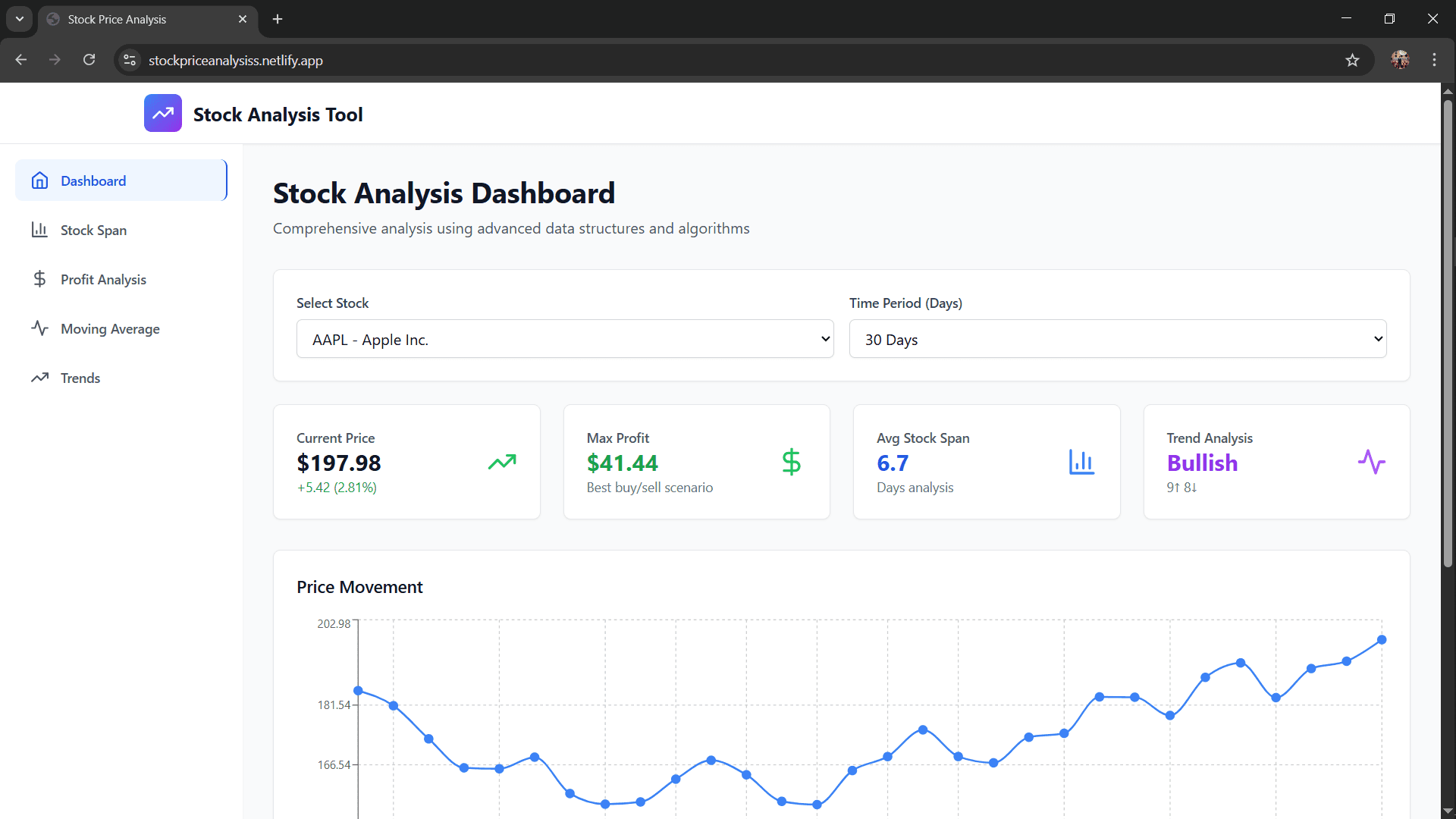 Stock Price Analysis Tool